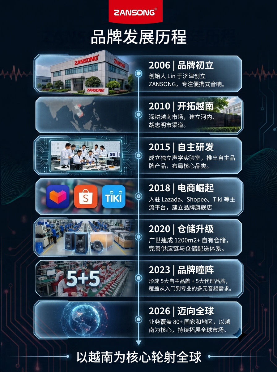 我们的故事